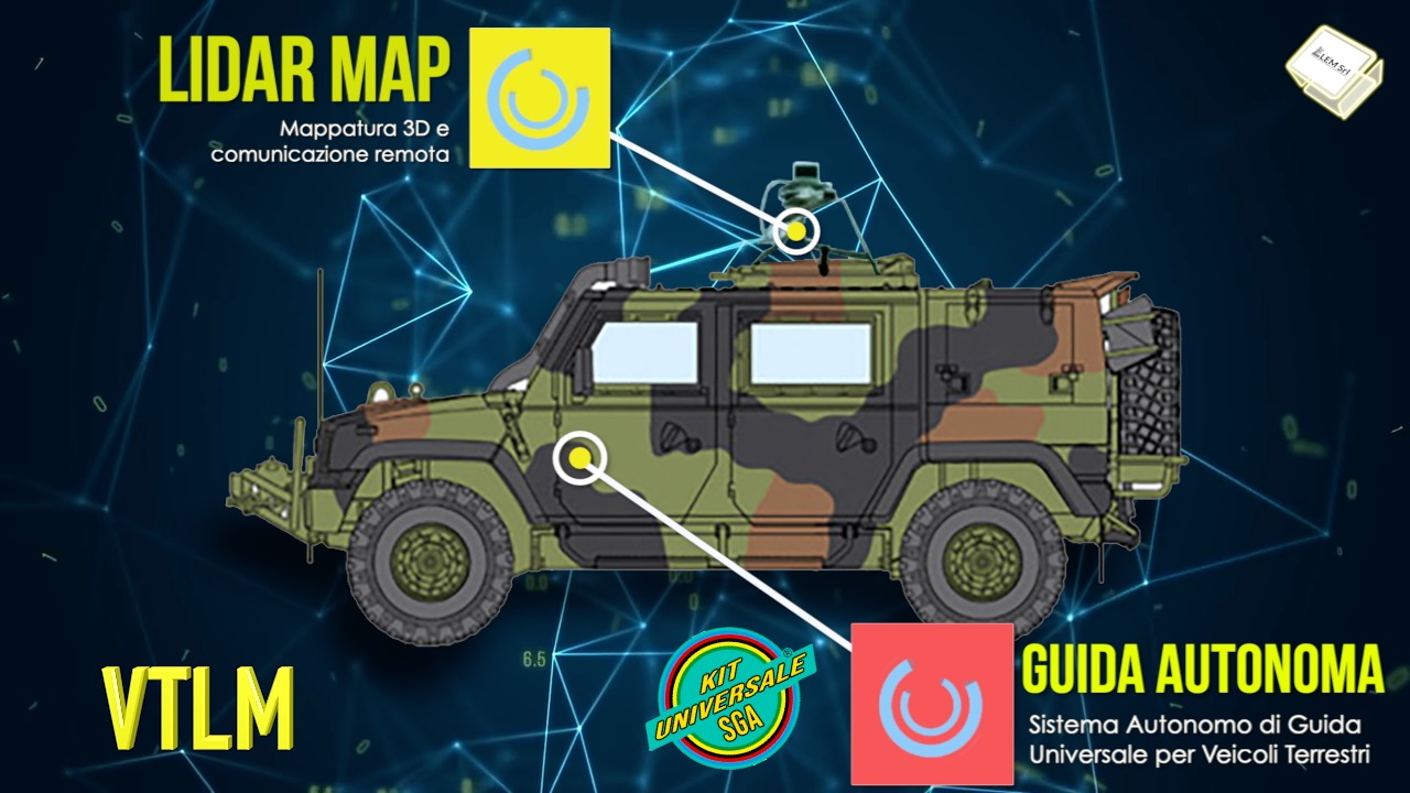 sistemi unmanned veicoli motorizzati