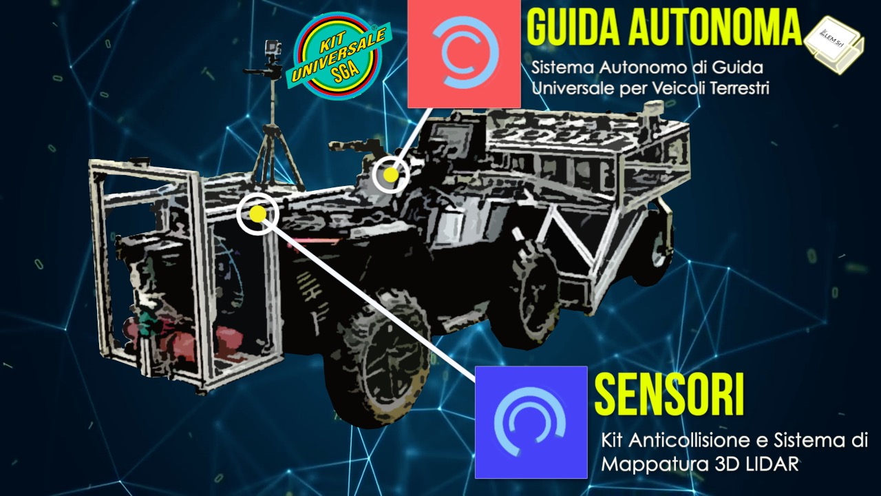 sistemi unmanned veicoli motorizzati