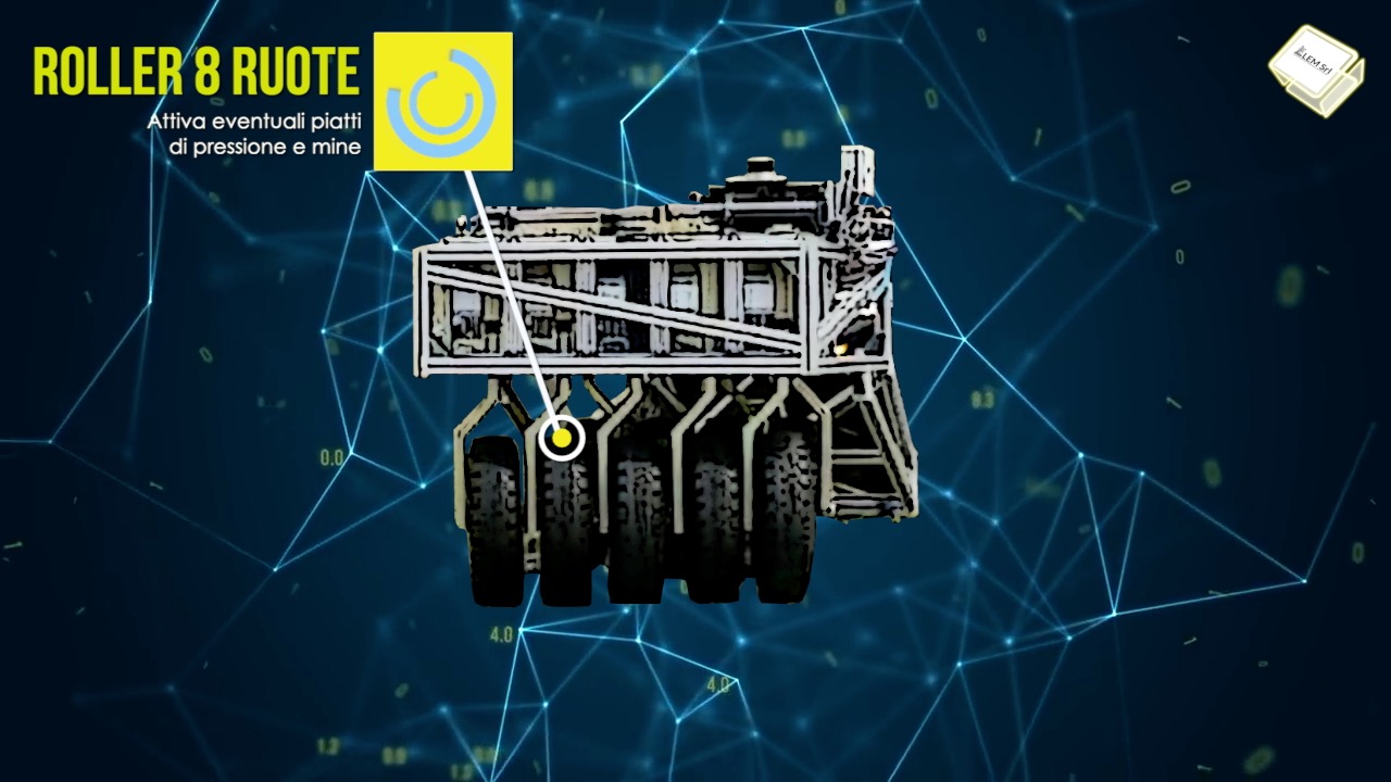 sistemi unmanned veicoli motorizzati