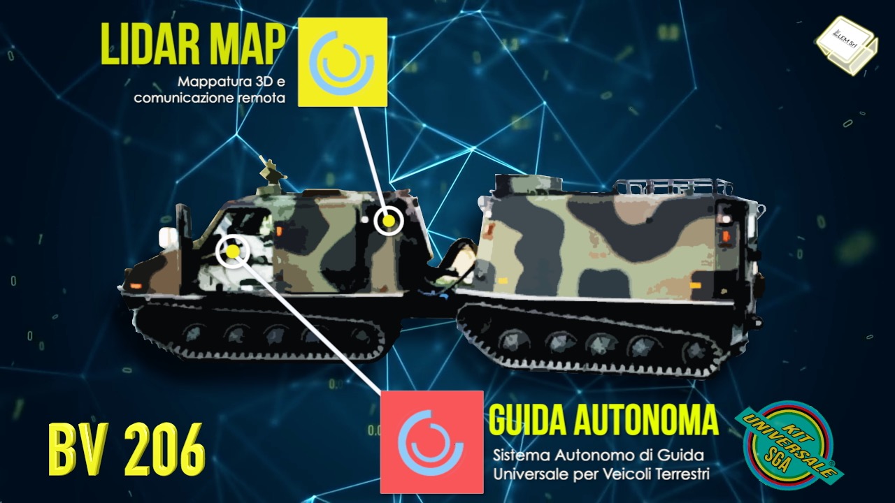 sistemi unmanned veicoli motorizzati
