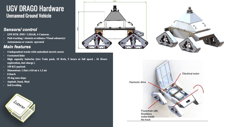 sistemi unmanned veicoli motorizzati
